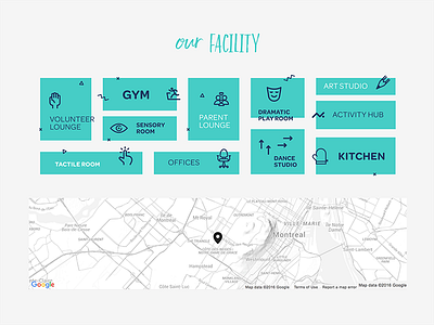Our Facility facility map rooms