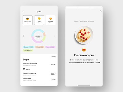 Food delivery Mobile App add to cart delivery app flat design minimal mobile app online shop restaurant uber eats ui ux yandex