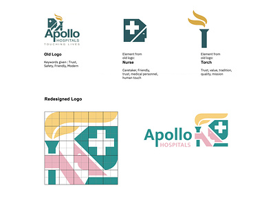 Apollo Hospitals: Logo Redesign adobe adobe illustrator branding corporate branding design graphicdesign graphicdesigner identity logo rebranding redesign vector