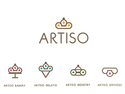 Artiso Logo, icons