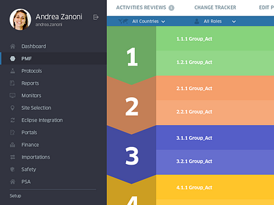 Project Management Framework design ui ux web