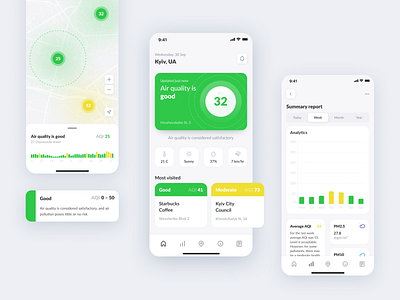 Air Quality Tracking App air quality app application aqi climatechange data data visualization design globalwarming mobile pollution tracking app ui uiuxdesign ux weather weather forecast