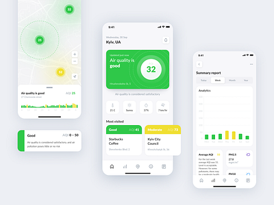 Air Quality Tracking App