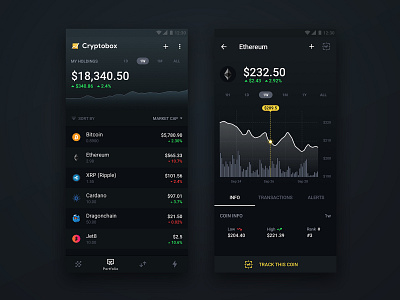 Crypto Box android app concept dark app ui ui ux