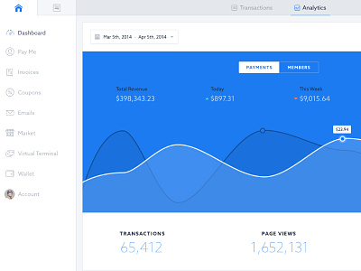 Plasso Dashboard analytics app data graph navigation payments sidebar stats web