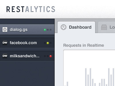 RESTalytics - Full Shot analytics app dashboard node knockout node.js reports servers ui