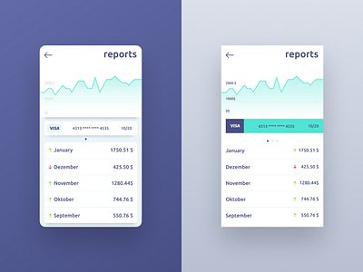 Shadows VS Flat banking e banking figma flat graph interface mobile reports rounded shadows ui ux ui