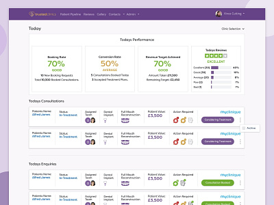 Dental - CRM Designs