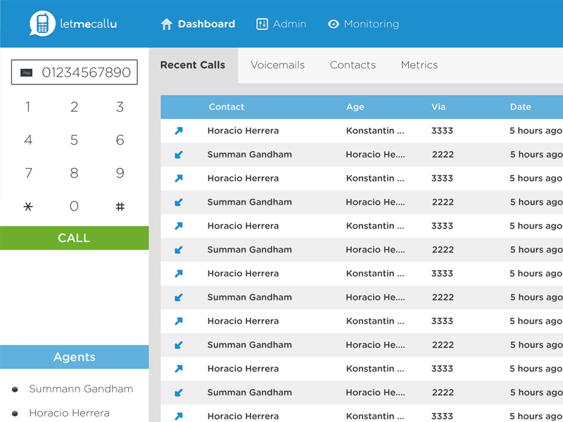 LetmecallU Dashboard (future voz.io) interface saas ux ui webapp