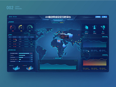 Mobile network security attack and defense platform. backstage bigdata blue dashboard design flat graphic icon ui ux