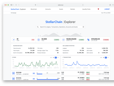 StellarChain Explorer