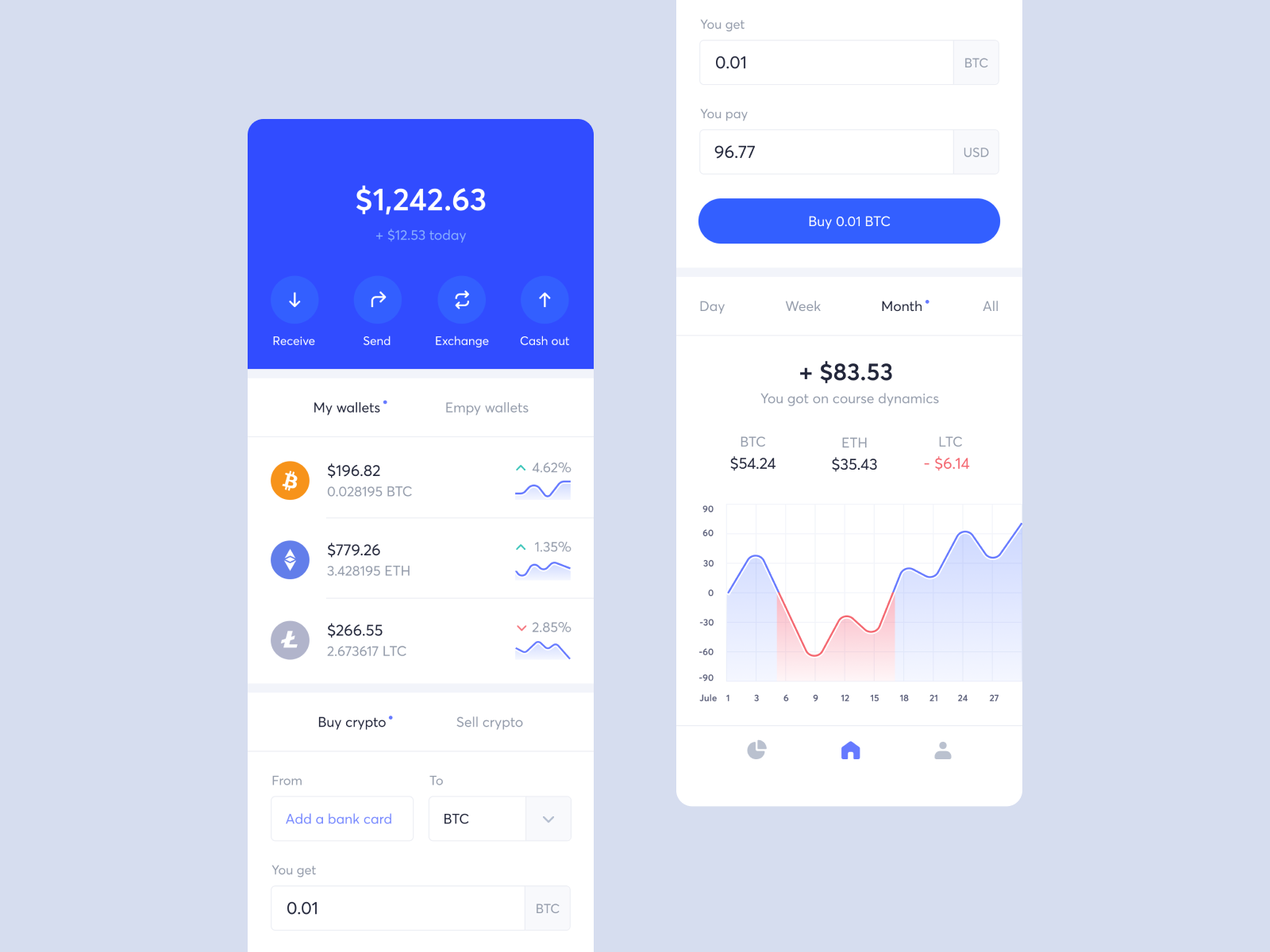 Coin Wallet — Home Screen by Max Demin on Dribbble