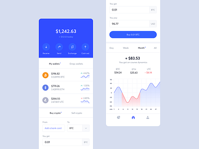 Coin Wallet — Home Screen