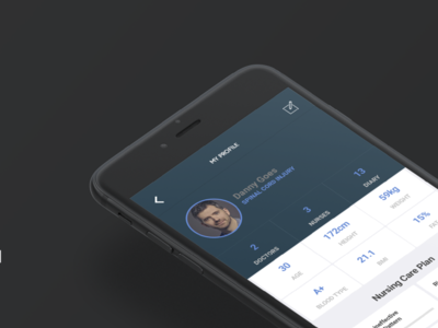 Carecoach app concept healthcare