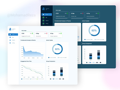 influencer ads dashboard (Dark & Light)(England) 3d animation app application branding dark dashboard design graphic design illustration light logo motion graphics ui ux website