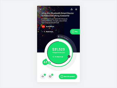 Crowdfunding campaign card redesign—Daily UI #032 crowdfunding dailyui kickstarter mobile redesign
