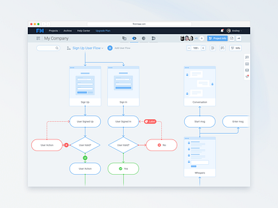 FlowMapp User Flow Tool