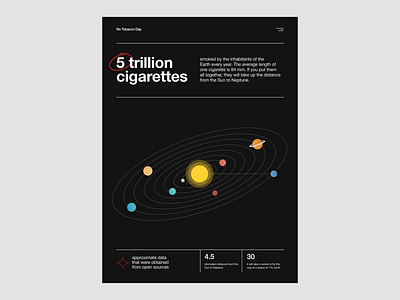 No Tobacco Day cigarette concept design figma graphic design graphicdesign helvetica minimal minimalism nosmoking poster ui ux uxui web website