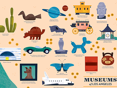 Museums of Los Angeles icon illustration icons illustrated map illustration infographic los angeles map museums