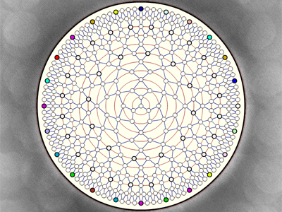 Implosion Board