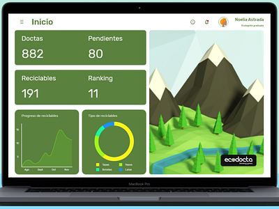 EcoDocta Dashboard