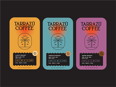 Tarrazu Coffee Idea