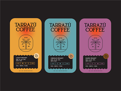 Tarrazu Coffee Idea