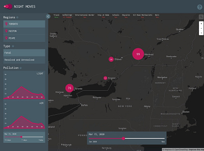 NASA Space Apps Hackathon (COVID 19 Edition) - Team Night Moves hackathon html html css javascript prototype satellite ui ux visualization wireframe