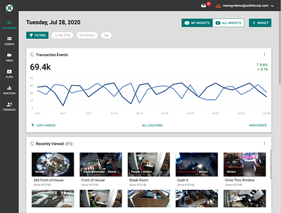 Dashboard dashboard secruity wireframe