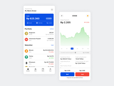 Crypto Invest Mobile App