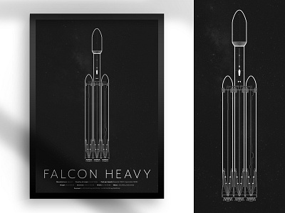 Falcon Heavy Poster adobe dark design falcon illustration illustrator mockup nasa poster rocket rockets rocketship science space spaceship spacex stars typography vector