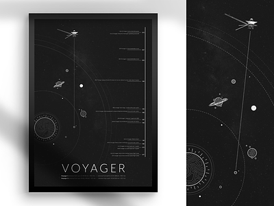 Voyager Space Mission adobe cosmos dark design illustration illustrator nasa photoshop poster rocket space spaceship stars typography voyager