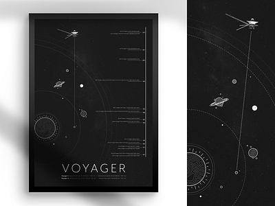Voyager Space Mission adobe cosmos dark design illustration illustrator nasa photoshop poster rocket space spaceship stars typography voyager