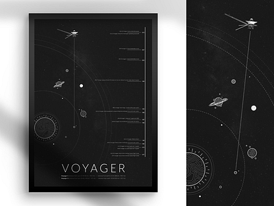 Voyager Space Mission