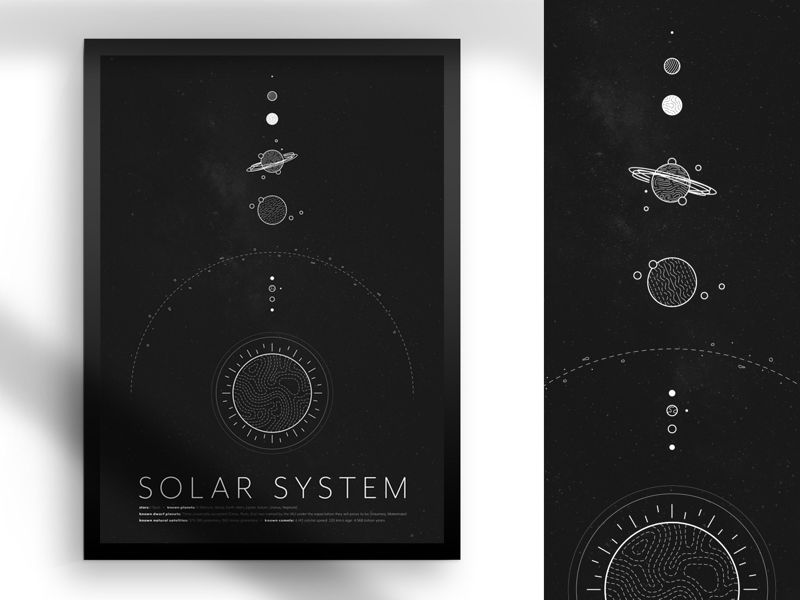 Solar System Poster 2d cosmos dark earth illustration illustrator planets poster solar space sun system texture