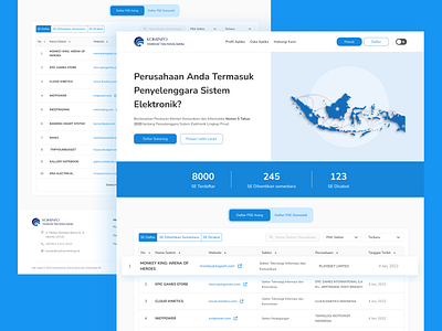 Redesign Table PSE Kemkominfo