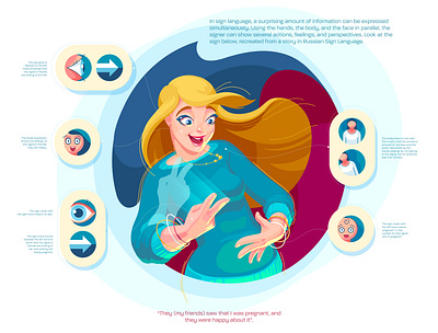 The beauty of sign language adobe illustrator art character design design digital illustration icons design illustration illustration design illustrator infographic design movement poster research science science illustration signlanguage vector vector art vector illustration vectorart