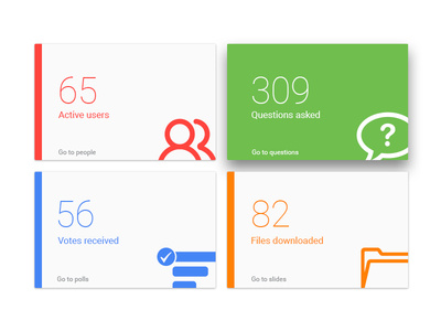 Slido Dashboard