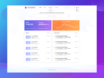 Explorer branding ui web