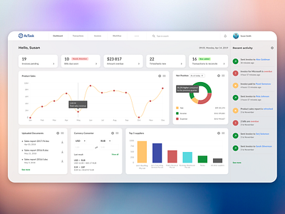 Pain free management app for your e-commerce app dashboard design ecommerce time ui ux