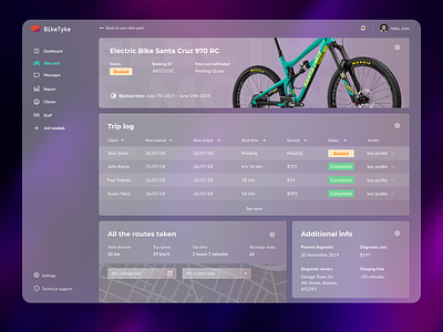 Rule like the king with your own bicycle CRM