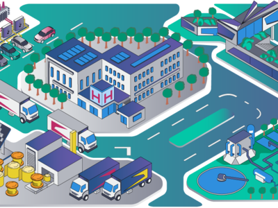 Coper Future Group 3 concept design illustration isometric vector