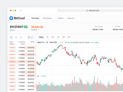 Cryptocurrency Dashboard Exploration