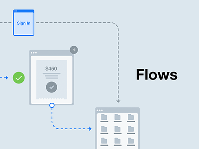Flows arrows charts flow kit flowchart flowkit mockups ux arrows wireframes