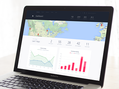 Enterprise Dashboard app chart dark dashboard enterprise graph invision map material ui v5 web app
