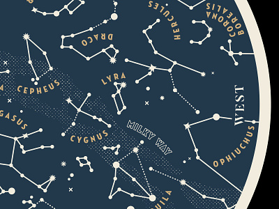 October Sky constellation cream gold milky way navy star map