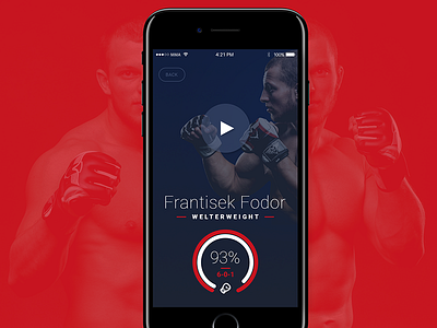 MMA Fighters app button graph ios iphone mma mockup player profile screen sport status