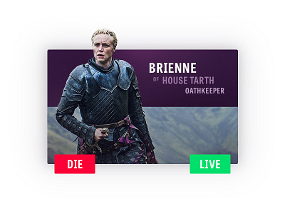 Brienne of Tarth - Game of Thrones, live or die? brienne card cgventure cgventures game of thrones got