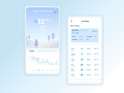 Weather App android iphone weather app