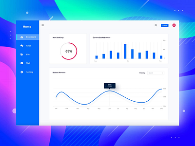 Dashboard Practice animation dashboad design illustration interaction design ui